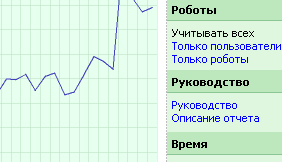         - CNStats