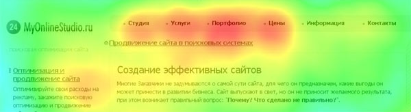 Карты активности сайта